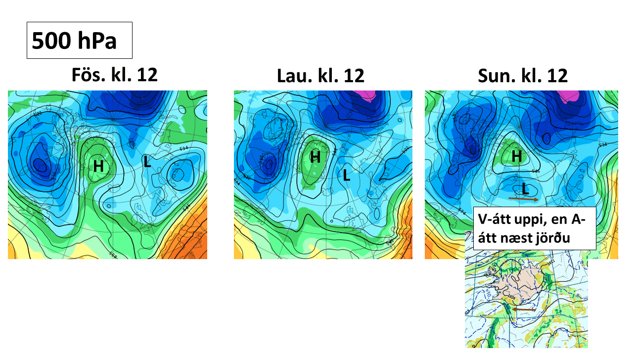 SLÉTT OG FELLT – ÞÓ GÁRAR UNDIR NIÐRI