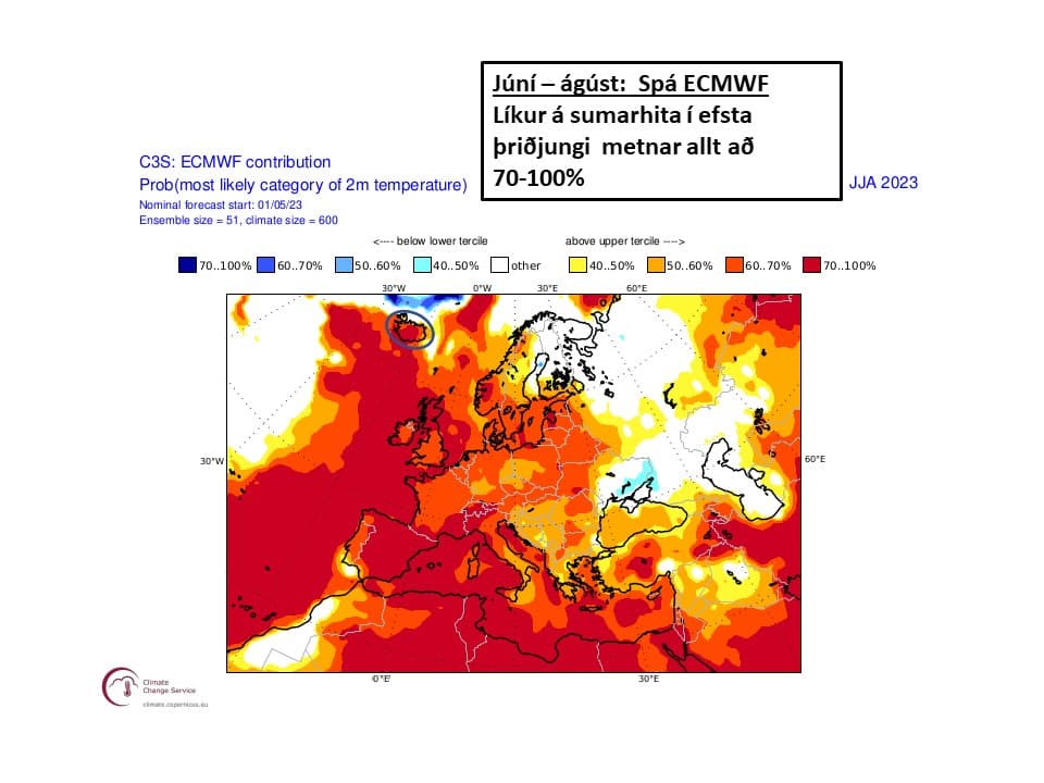 SUMARSPÁ 2023 (júní – ágúst)