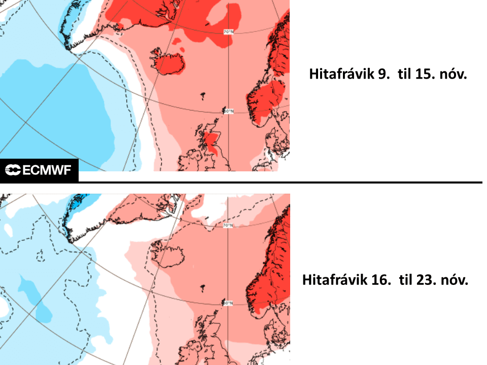 SPÁÐ MILDU VEÐRI FRAM YFIR MIÐJAN NÓV.