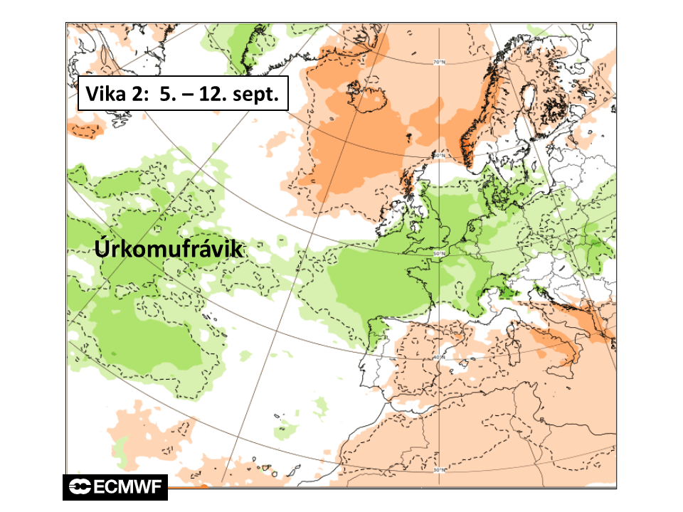 SPÁÐ Í FYRRI HLUTA SEPTEMBER
